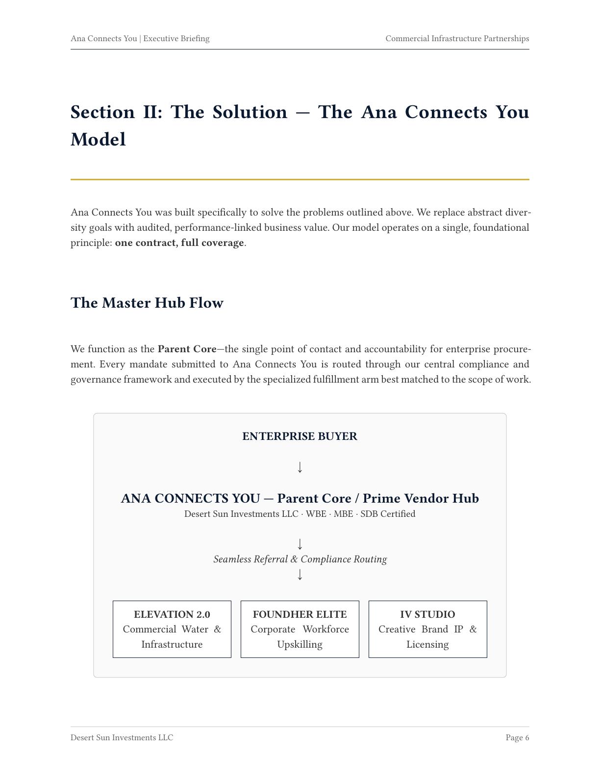 Executive Briefing page 7 of 16