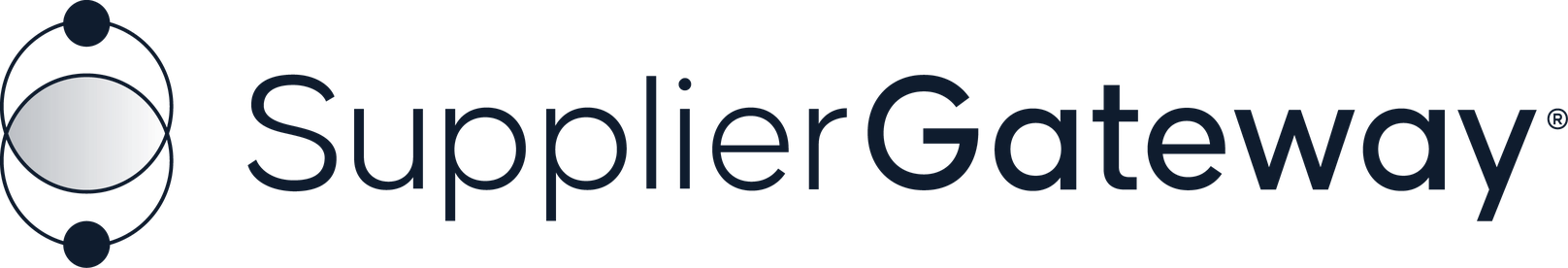 SupplierGateway